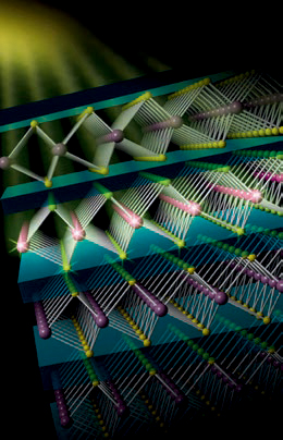 Deep Jariwala superlattice.