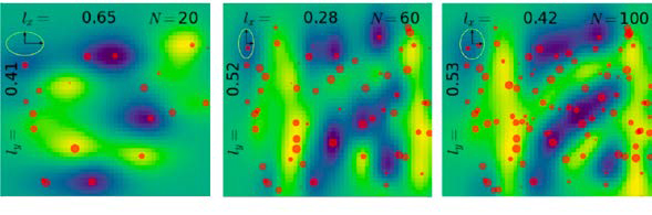 Chinedum Osuji research image.